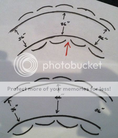 TableCurveDiagram2