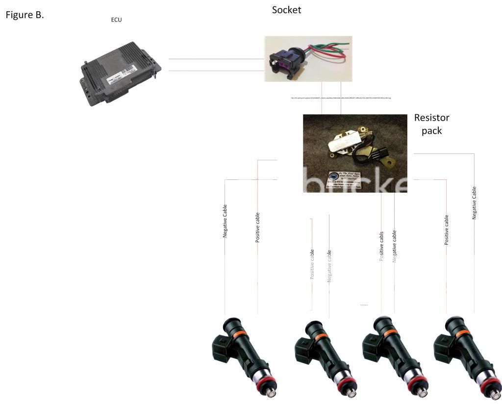 Fuel Resistor pack Mitsubishi Eclipse 3G Club