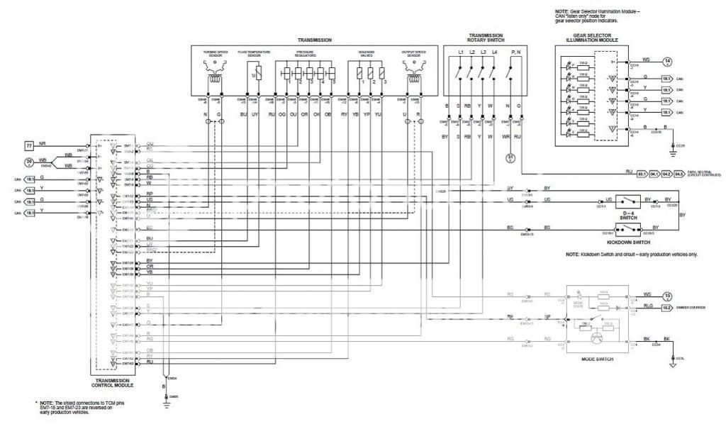 2002 xj8 Where is my backup switch - Jaguar Forums - Jaguar Enthusiasts